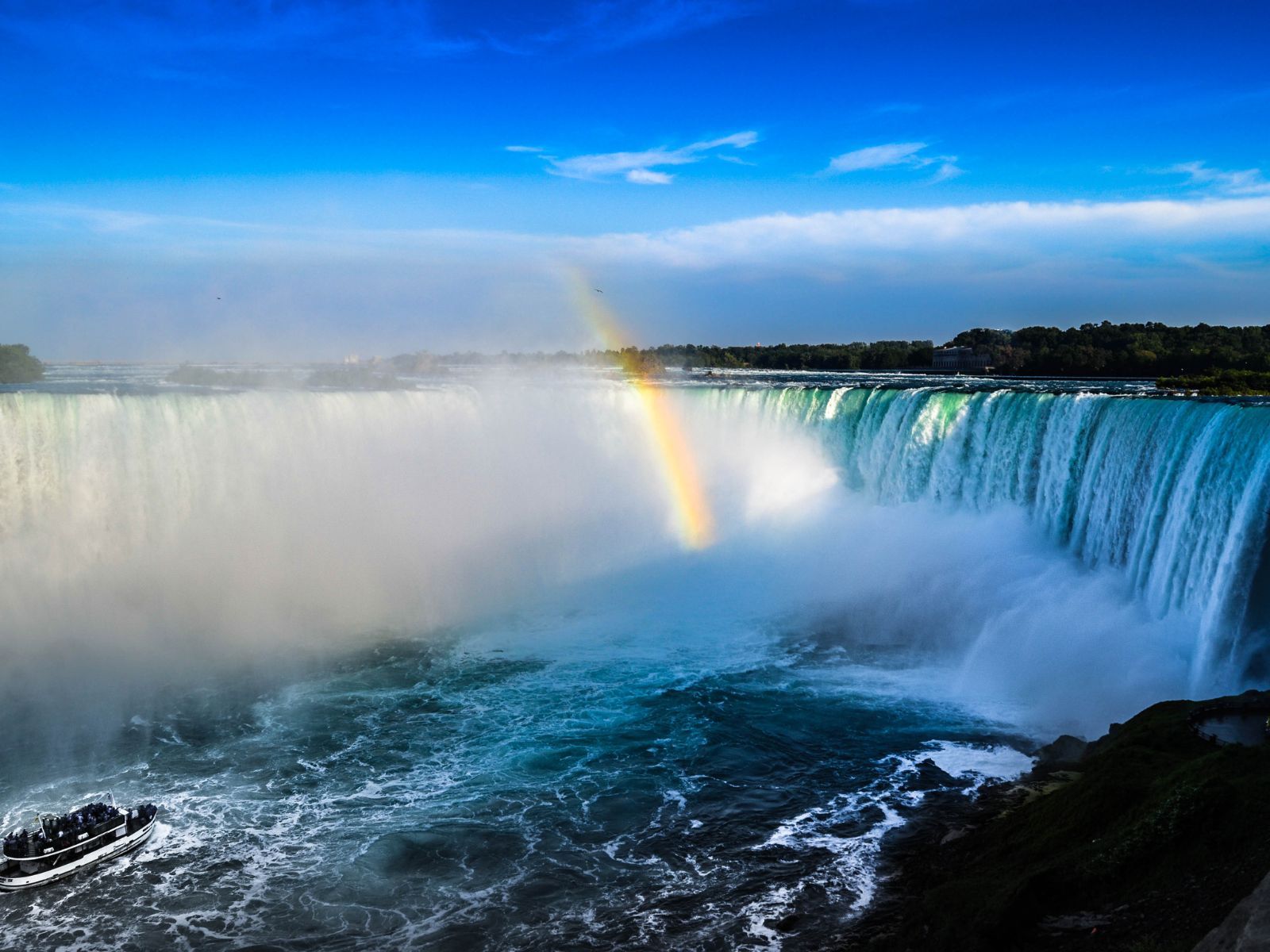 Niagara Falls (USA and Canada)